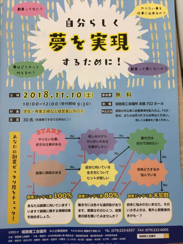 姫路商工会議所で開催の「自分らしく夢を実現するために」のパネルディスカッションと交流会。